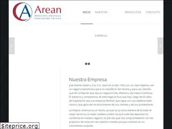 arean.com.ar