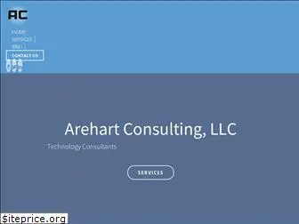 arehart.com