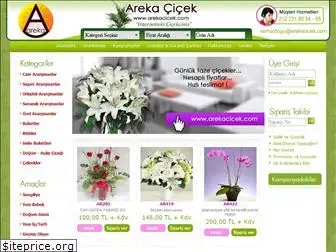 arekacicek.com