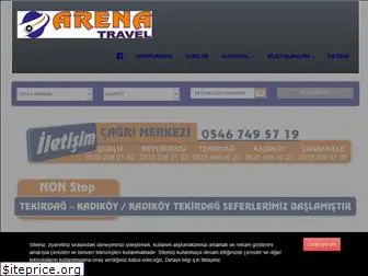 arenaturizm.com