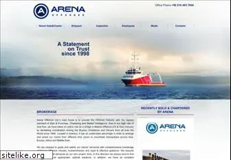 arenaturkey.com