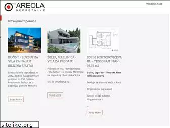 areola-nekretnine.com