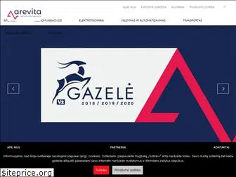 arevita.com