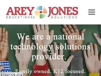 areyjones.com