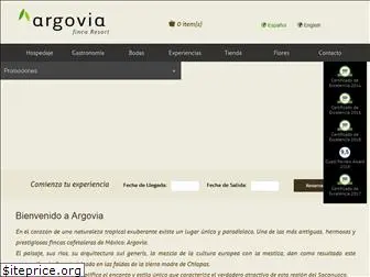 argovia.com.mx