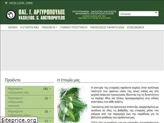 argyropoulos.com.gr