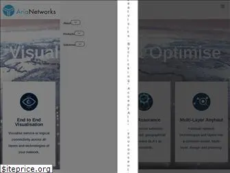 aria-networks.com