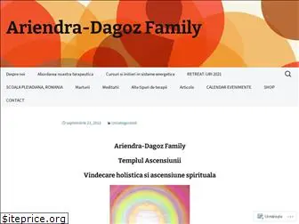 ariendrafamily.wordpress.com