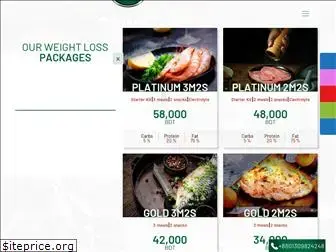 arifsdiet.com