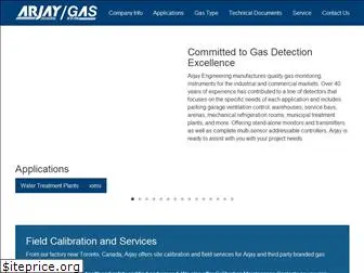 arjaygasdetection.com