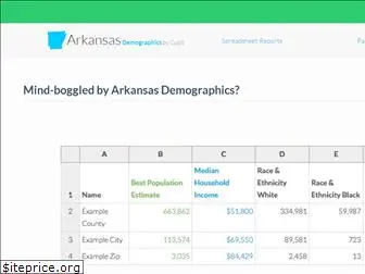 arkansas-demographics.com