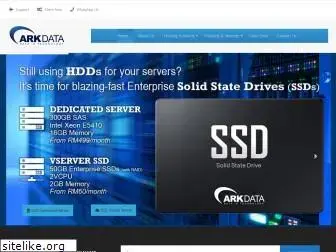 arkdata.com.my