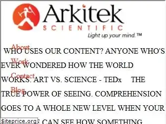 arkitek.com