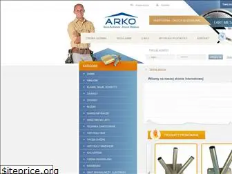 arko.org.pl