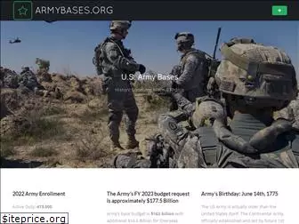 armybases.org