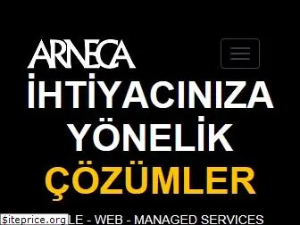 arneca.com