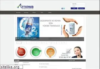 arnewa.com