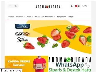 aromaburada.com