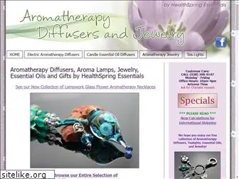 aromatherapy-diffuser.com