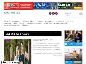 arounddb.com thumbnail