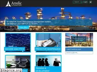 arrelic.com