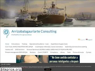 arrizabalagauriarte.com