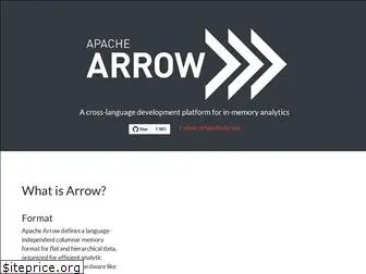 arrow.apache.org