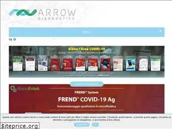 arrowdiagnostics.it