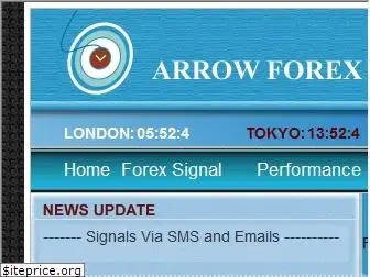 arrowforexsignal.com
