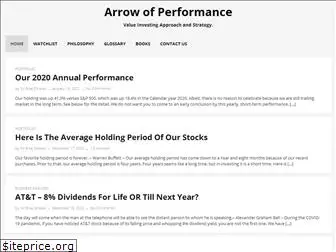 arrowofperformance.com