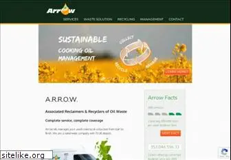 arrowoils.co.uk
