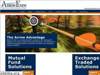 arrowshares.com