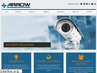 arrowwire.com