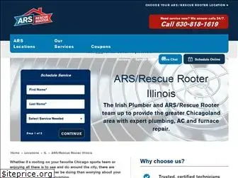 arschicago.com