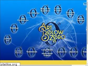 artbelowzero.net