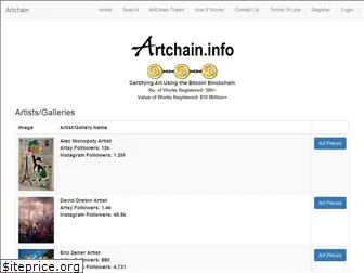 artchain.info