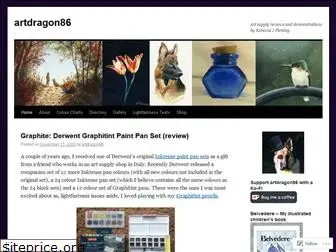 artdragon86.wordpress.com