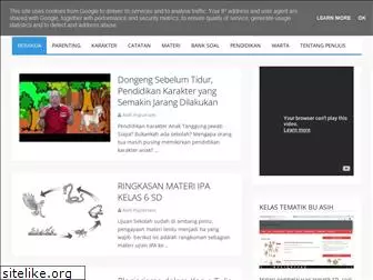 artikel-kependidikan.blogspot.com