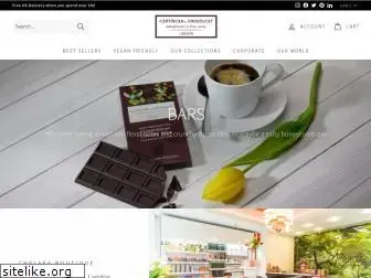 artisanduchocolat.com