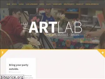 artlabindy.com