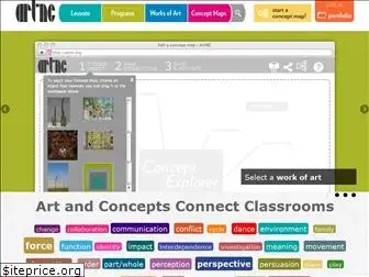 artnc.org thumbnail