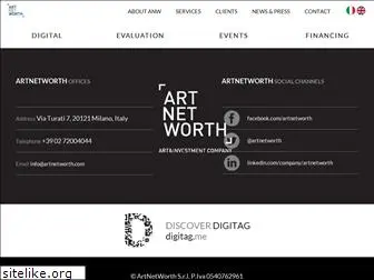 artnetworth.com