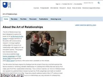 artofrelationships.org