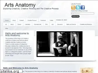 artsanatomy.com