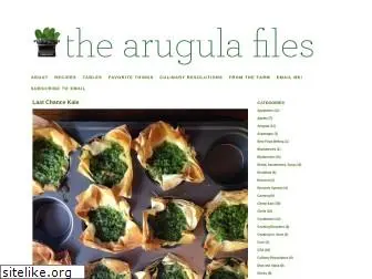 arugulafiles.typepad.com