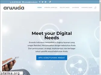 arwuda.com