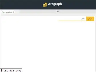 arzgraph.com