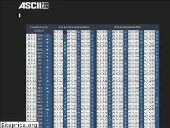 ascii.com.ar