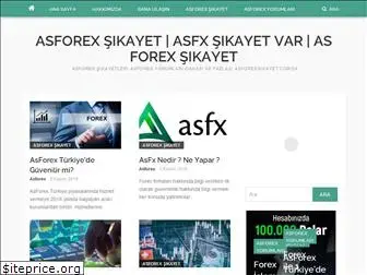 asforexsikayet.com