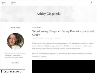 ashleygingeleski.com